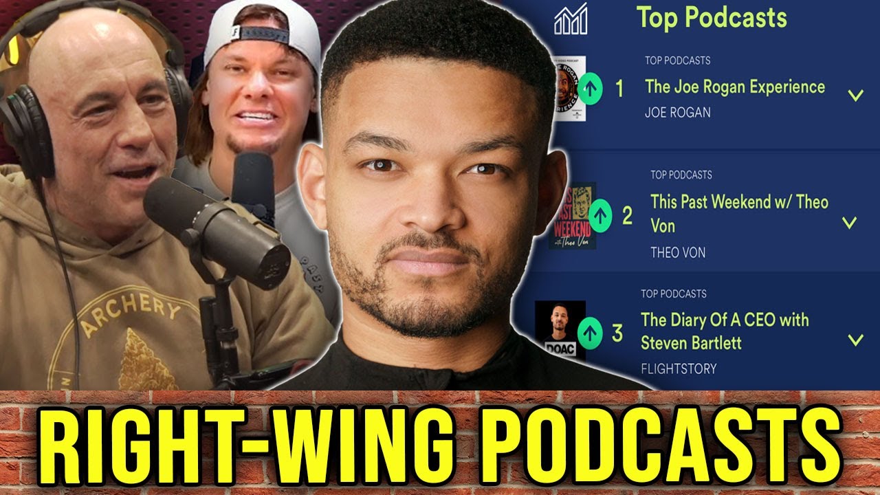 The Kavernacle Says All Big Podcasts Are Conservative Clones. The Argument Doesn’t Hold Up.